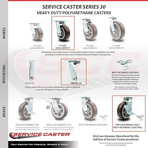 Miniatura 5 de Service Caster Brand - Juego de 4 ruedas giratorias de poliuretano resistentes con ruedas de 5 pulgadas, incluye 2 ruedas giratorias con frenos y