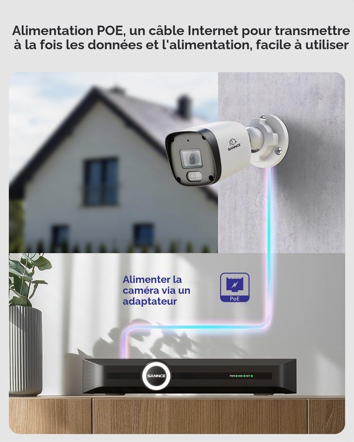 SANNCE Système de Sécurité POE 8CH, NVR 6MP avec 4 Caméras IP Extérieur 3MP, Détection Humain/Véhicule, Vision Nocturne, 1TB HDD, Accès à Distance
