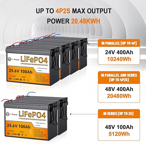 Miniatura 4 de BtrPower Batería de litio de 24 V y 140 Ah, batería LiFePO4 de ciclo profundo de 3584 Wh con BMS de 100 A, más de 5000 ciclos, perfecta para