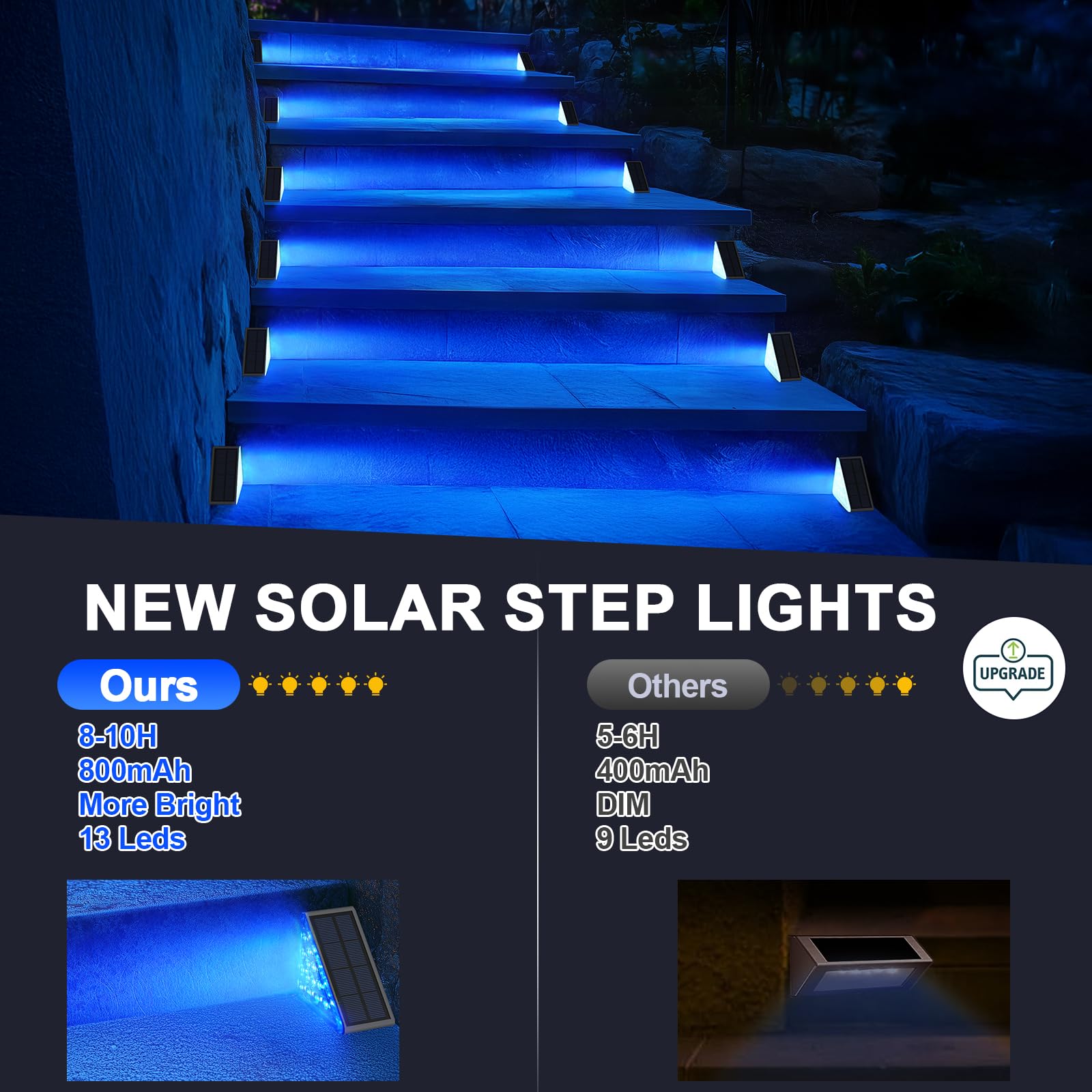 AUDLES 2 Stück Solar-Treppenlichter, Outdoor-Stufenlichter mit wasserdichter IP67, blaue LED-Solarleuchte für Außenbeleuchtung, Dekoration für Treppe, Deck, Vordertritt, Veranda, Terrasse und
