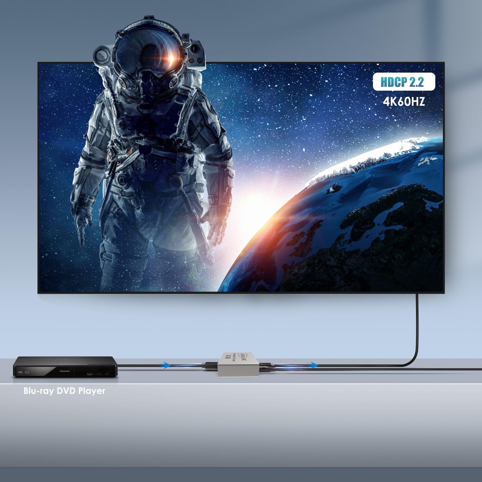 Splitter HDMI 1 Ingresso 2 Uscite 4K 60Hz - EDID-Clone HDCP2.2, HDR, Dolby Atmos, Dolby Vision - Compatibile con Firestick 4k Max, PS3/PS5 & Elgato HD60s/x/Pro, Apple TV 4K, Retrotink, Roku Stick