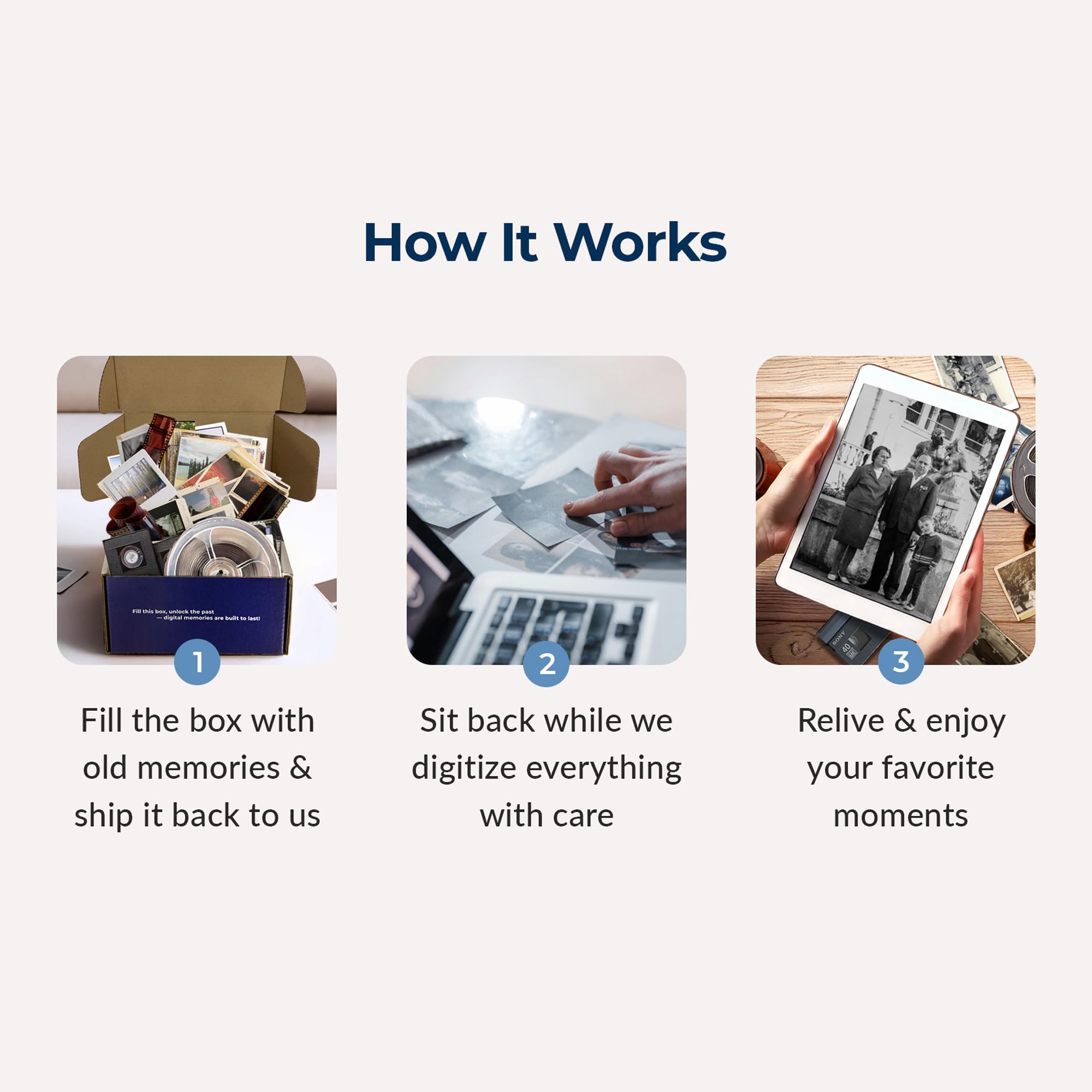 ScanCafe Moments Box – Convert Photos, Slides, Negatives & Home Videos to Digital | Easy Memory Preservation | 8