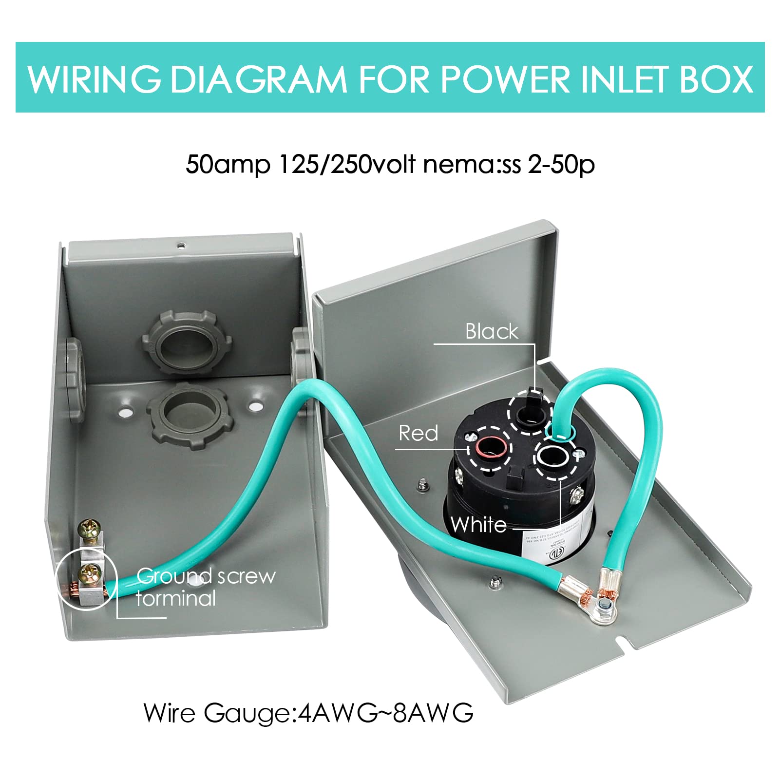 Caja de entrada para generador de 50 amperios, conector NEMA 3R, SS2-50P Power RV interior/exterior, interruptor de transferencia impermeable, enchufe de entrada de 3 dientes, 125/250 V, hasta