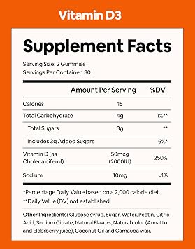 Black Girl Vitamins - Vitamin D3 Gummies, for Immune, Energy, and Bone Support, 2000IU (50mcg) Vitamin D per Serving, Gluten-Free Vitamin D Gummies
