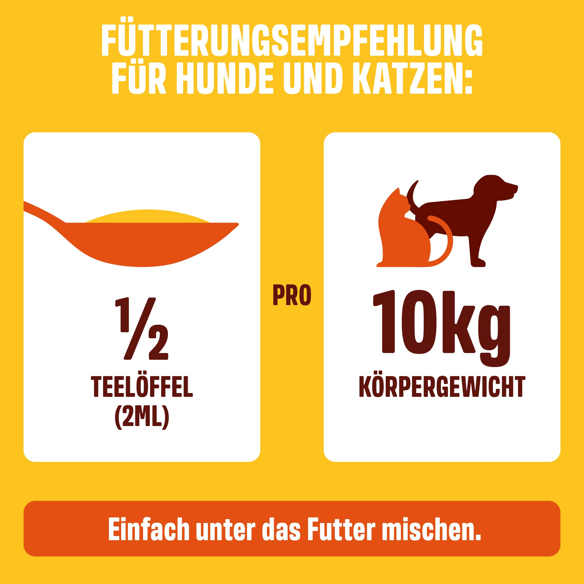 Peruanisches Anchovy-Öl für Hunde & Katzen – 3× stärker als Lachsöl – Omega-3 Omega-6 Fischöl für Haut, Gelenke, Herz & Immunsystem – Dreifach gefiltert – Marin Trust Zertifiziert – 250ml