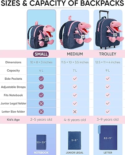 Miniatura 75 de Naturally KIDS - Juguetes de unicornio para niños y niñas de 2 a 3 años, regalos de cumpleaños, mochila de unicornio para niños pequeños 03 Unicornio