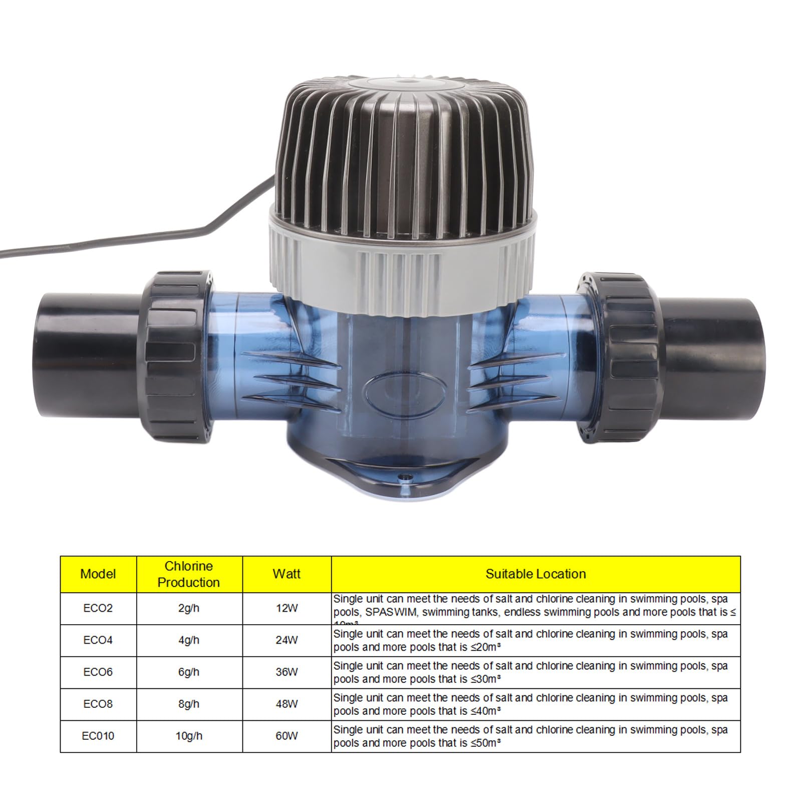 Generador de Cloro Electrónico Indicación Automática de Fallas Generador de Cloro de Sal para Piscinas con Función de Memoria para Tanques de Natación, Peso: Aprox. 65 Onzas (ECO4)