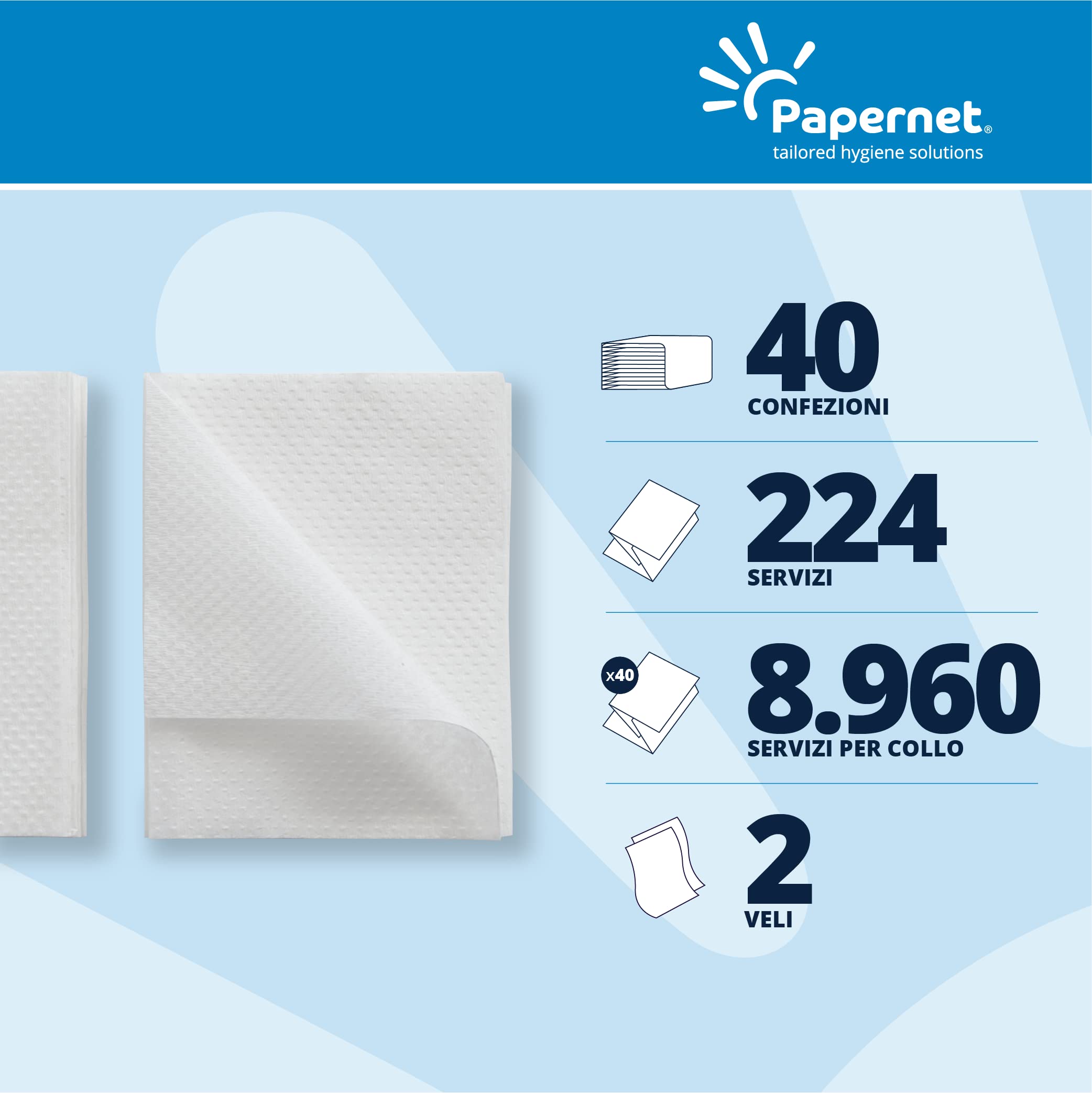 Papernet - Carta Igienica Interfogliata 402598, Realizzata in Pura Cellulosa, Due Veli, 224 Servizi per Clip, Dimensioni Servizio 21x11 cm, Dimensioni Piegato 11x10,5 cm