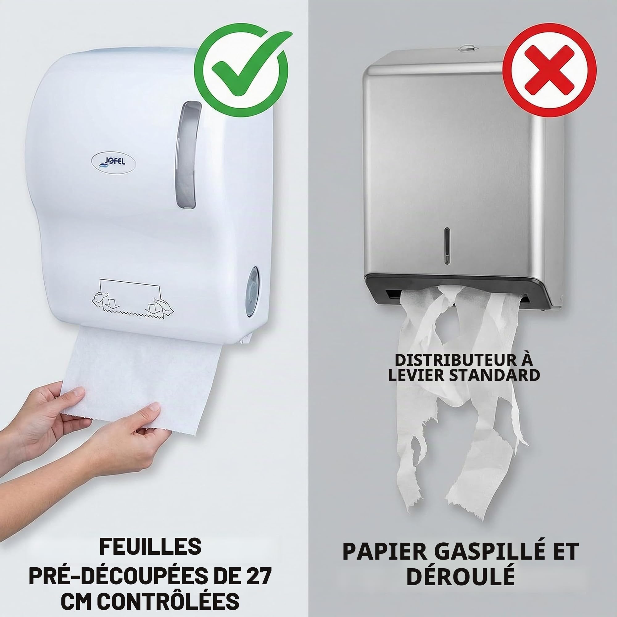 Jofel AG56000 Distributeur auto-coupant, blanc
