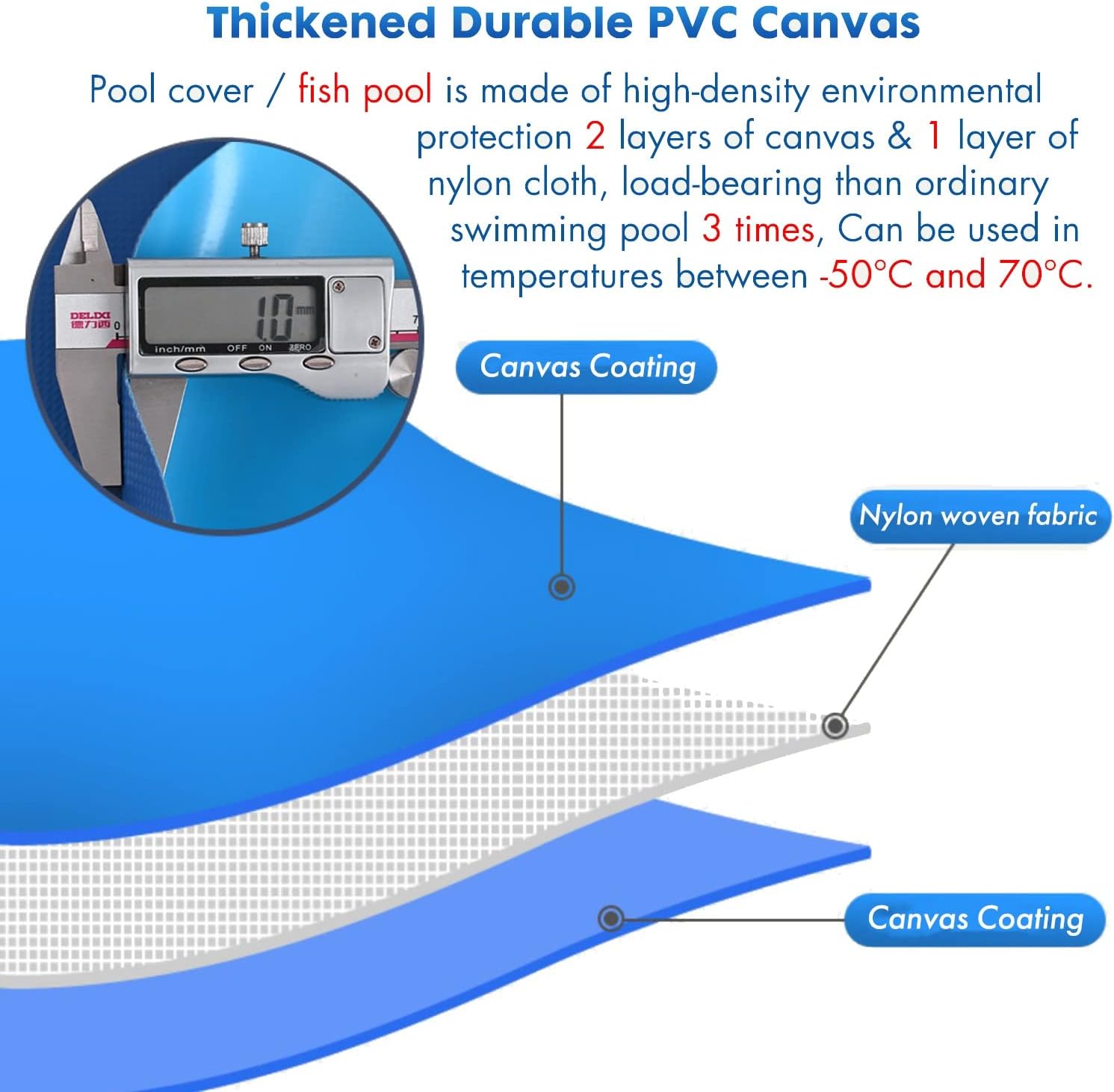 Round Above-Ground Pools, Toddler Adults Kids, Large Rectangle Pool/Round Clearance Pools with Drain Valve, Blue Family Backyard Swim Pools, Kiddie Alberca (Color : D x H, Size : 1x0.6 M/470L