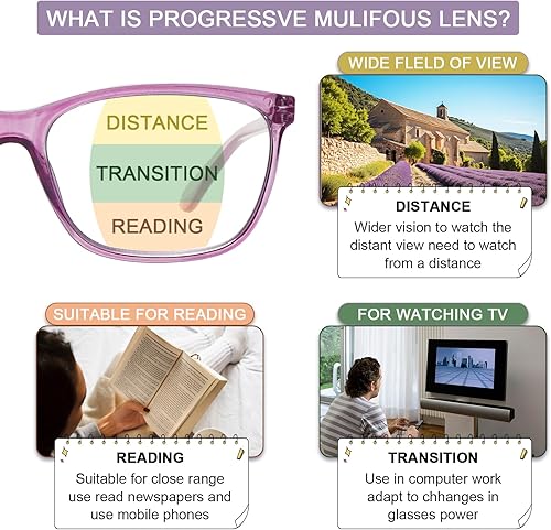 Miniatura 10 de COJWIS Lentes de lectura progresivos multienfoque, bloqueo de luz azul, para mujeres y hombres, bisagra de resorte para lectores de computadora (2
