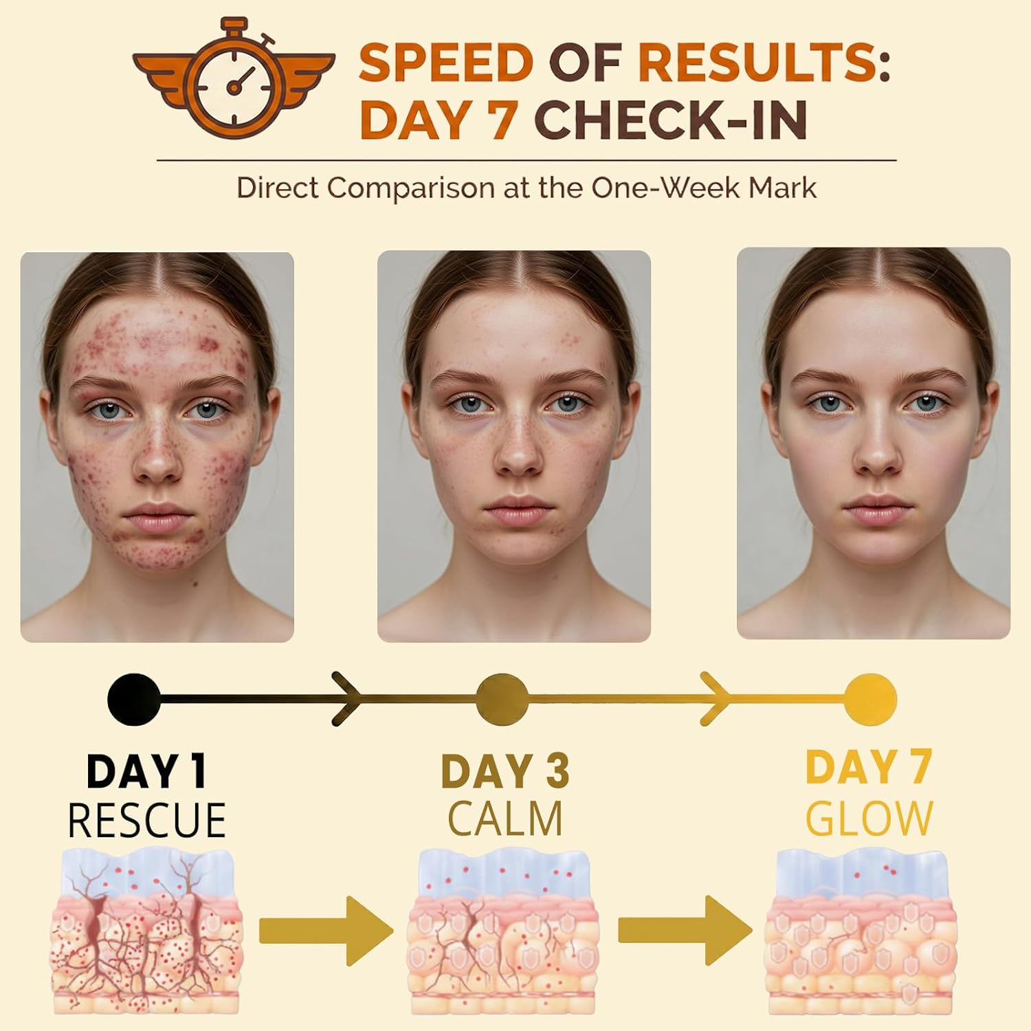 Bee Venom Skin Moisturizing Cream – Infused with Bee Venom Serum for Deep Hydration and Visible Firming, Advanced Wrinkle-Reducing Cream, All in One Daily Skin Care,2 pcs - Image 3