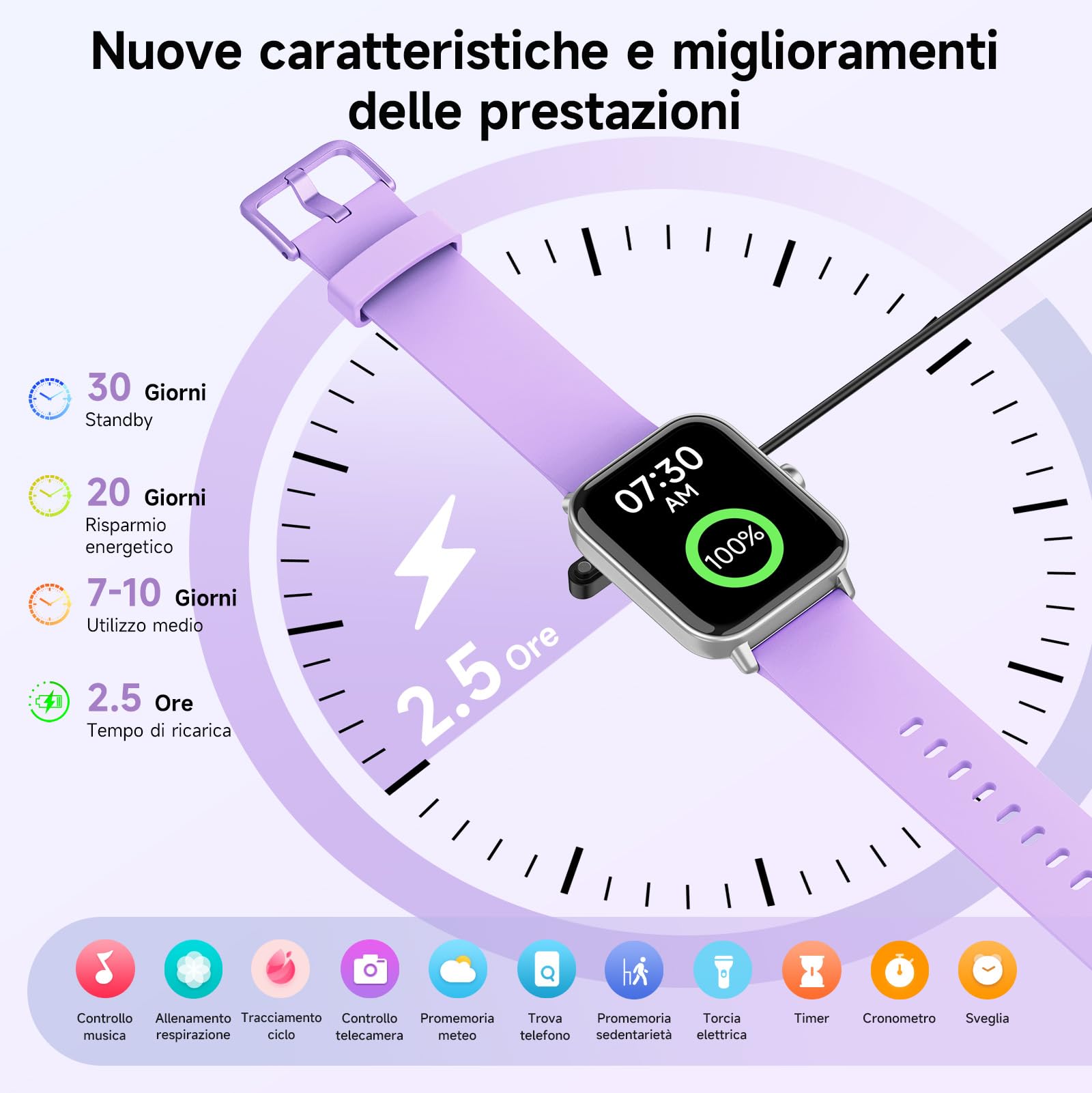 Smartwatch Donna, 1.8" Orologio Smartwatch con Alexa Integrato, Effettua/Risposta Chiamate, Fitness Tracker con Cardiofrequenzimetro/Contapassi/SpO2/Sonno, 110+ Sportive, IP68 per Android iOS- Viola