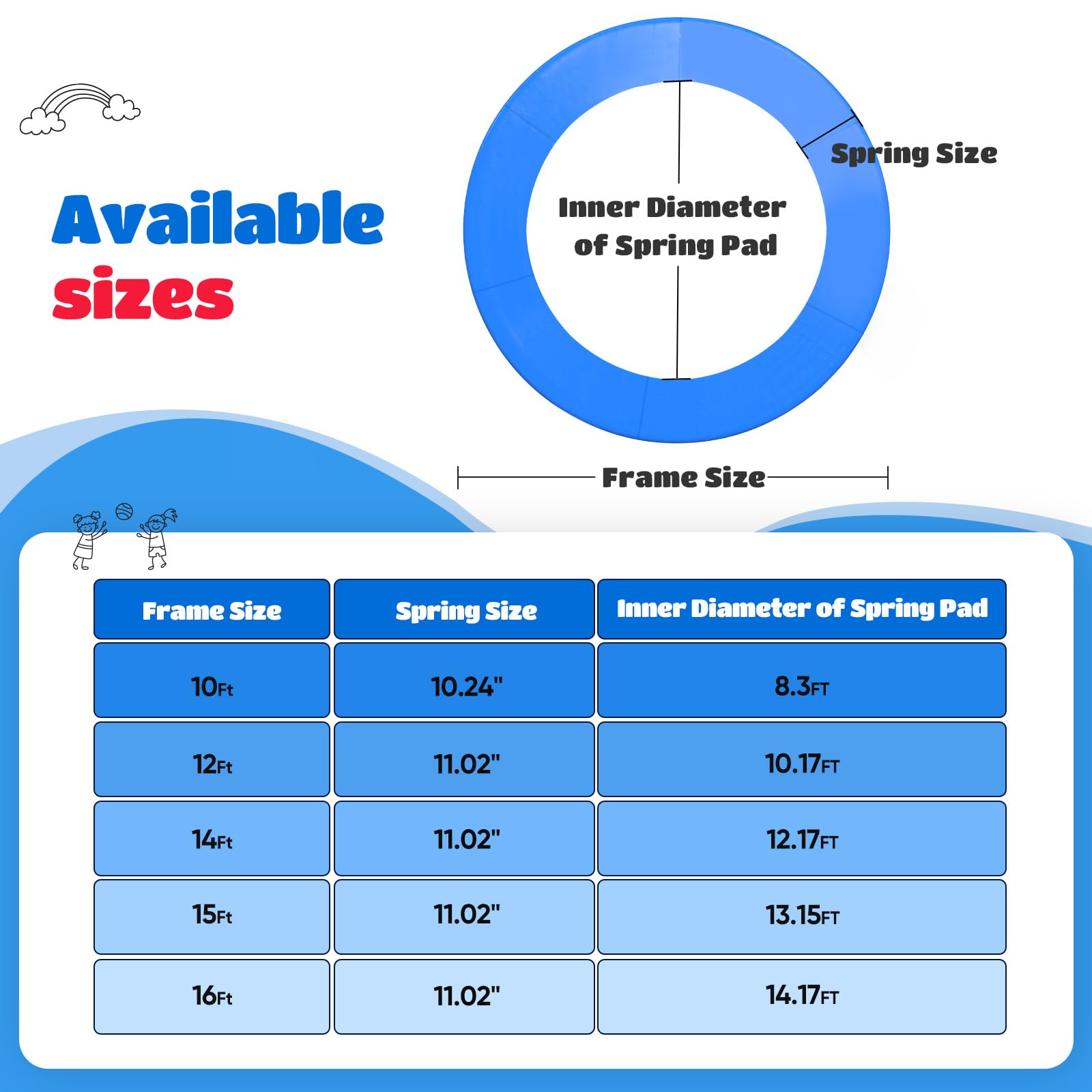 ORCC Trampoline Pad 16 15 14 12 11 FT for Kids Adults Outdoor Yard Trampolines (Pad Only)