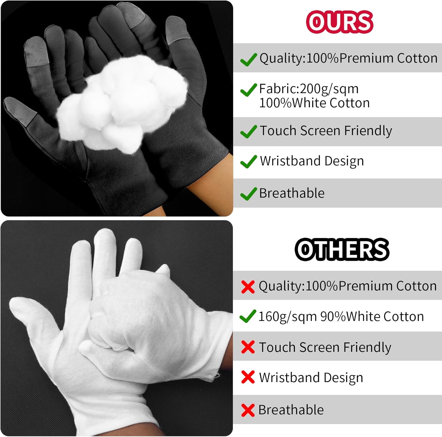 Pairs Touch Screen Moisturizing Gloves SPA Gloves Jordan Ubuy