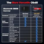 ANCEL BD200 OBD2 Scanner Bluetooth - Code Reader & Check Engine Diagnostic Scan Tools with Car Battery Test, Exclusive App on iOS & Android, Wireless OBDII Adapter Works for 1996 & Newer Vehicles