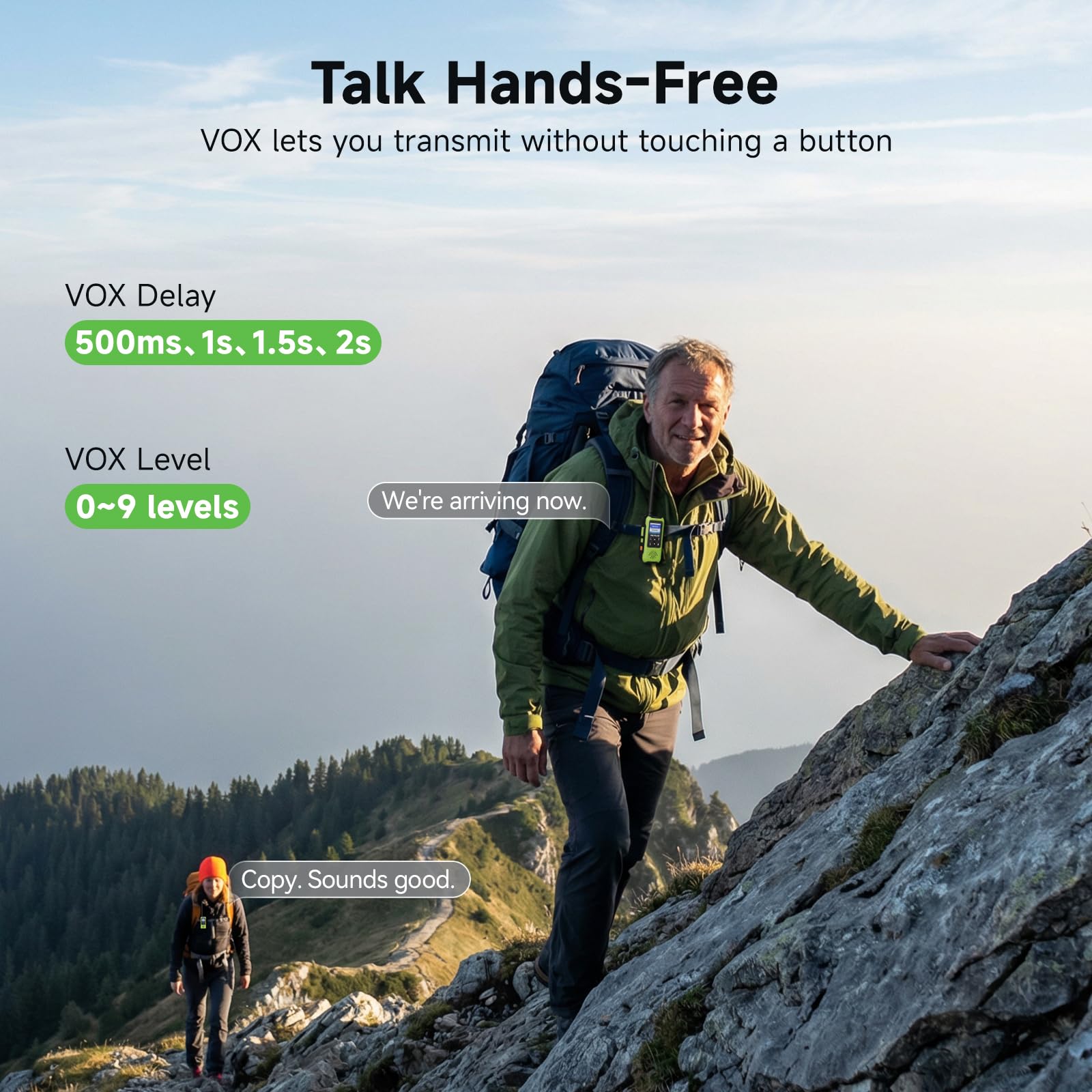 Retevis EZTalk 65 Walkie Talkie, Posizionamento GPS+BDS, Escursionismo | Programmabile via APP, Mappa Disegnata a Mano, Comunicazioni Radio a Doppia Banda per Outdoor Arrampicata, Lungo Raggio