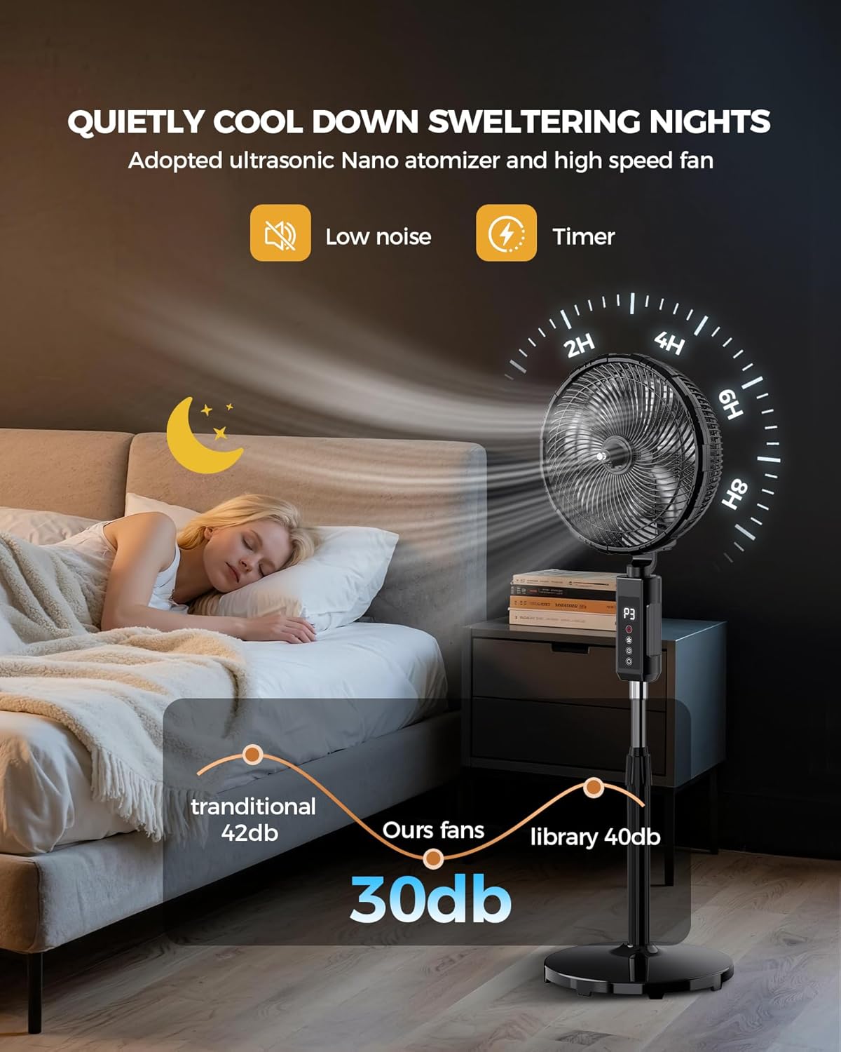 Outdoor Misting Fan, 12-Inch 20000mAh Outside Water Cooling Fan for Patios Bedroom, 2 In 1 Portable Standing & Tabletop Oscillating Fans with Mister Kit, Mist Fans with Remote/Spray/7 Gear/Timer