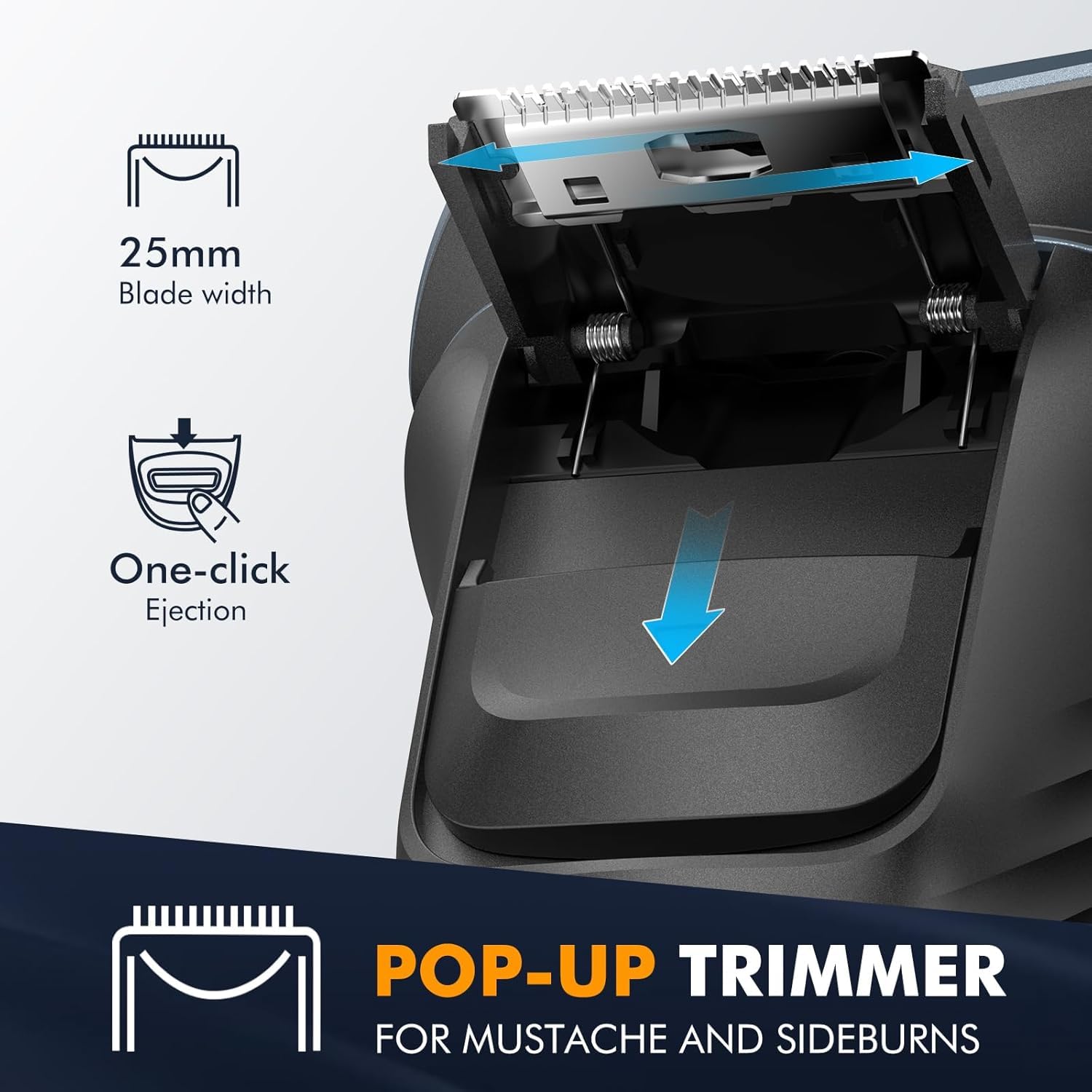 Rasoio elettrico da uomo per viso bagnato e asciutto 4D ricaricabile Rotary rasoio Trimmer 5000 cura della pelle sensibile e ricarica rapida USB – trimmer pop-up display LED, blocco da viaggio, durata