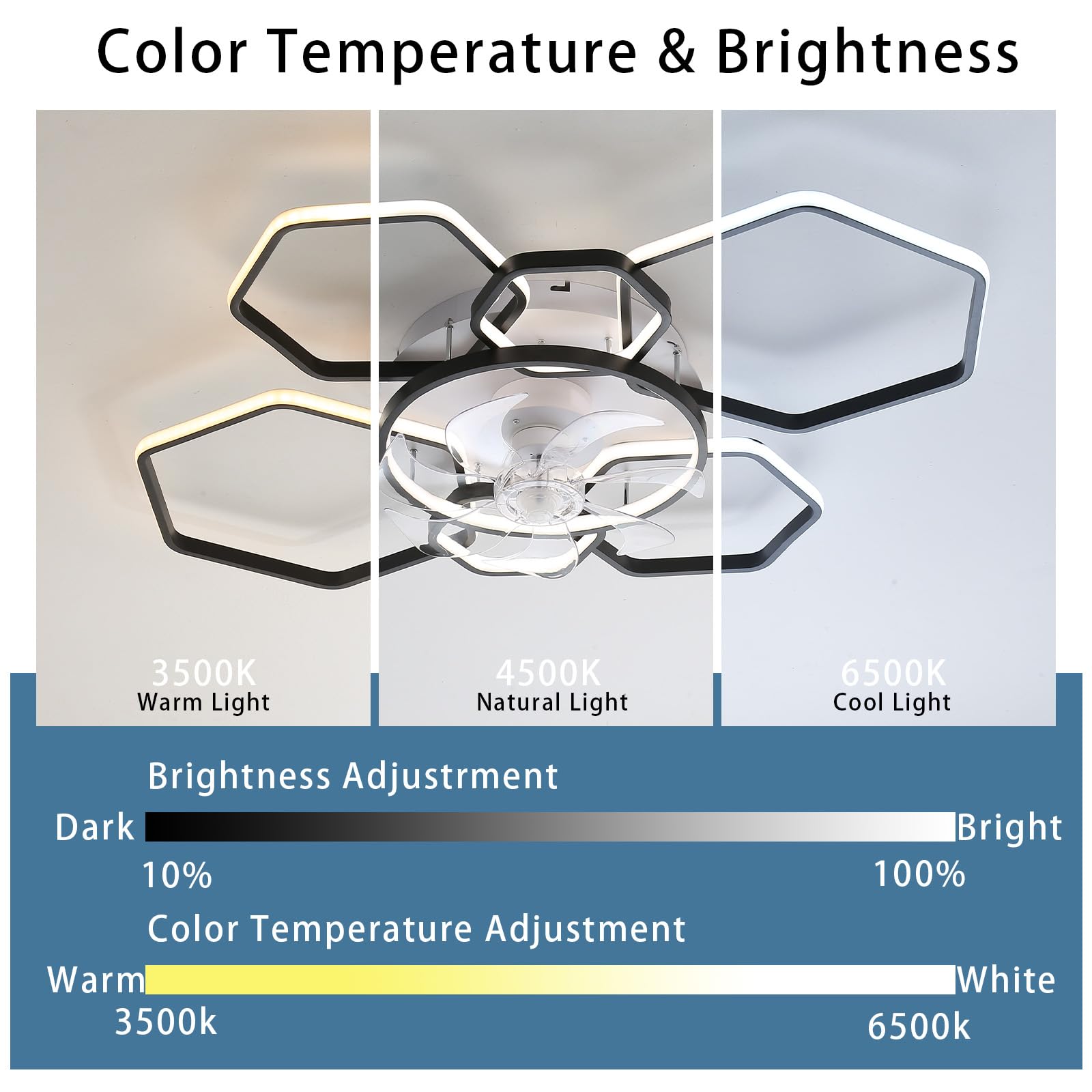 Groß Lampe Mit Ventilator LED Dimmbar Schlafzimmer Deckenventilator Mit Beleuchtung Fernbedienung Leise Reversibel Deckenleuchte Mit Ventilator Modern 6 Gang Smart Für Wohnzimmer, Küche-Schwarz