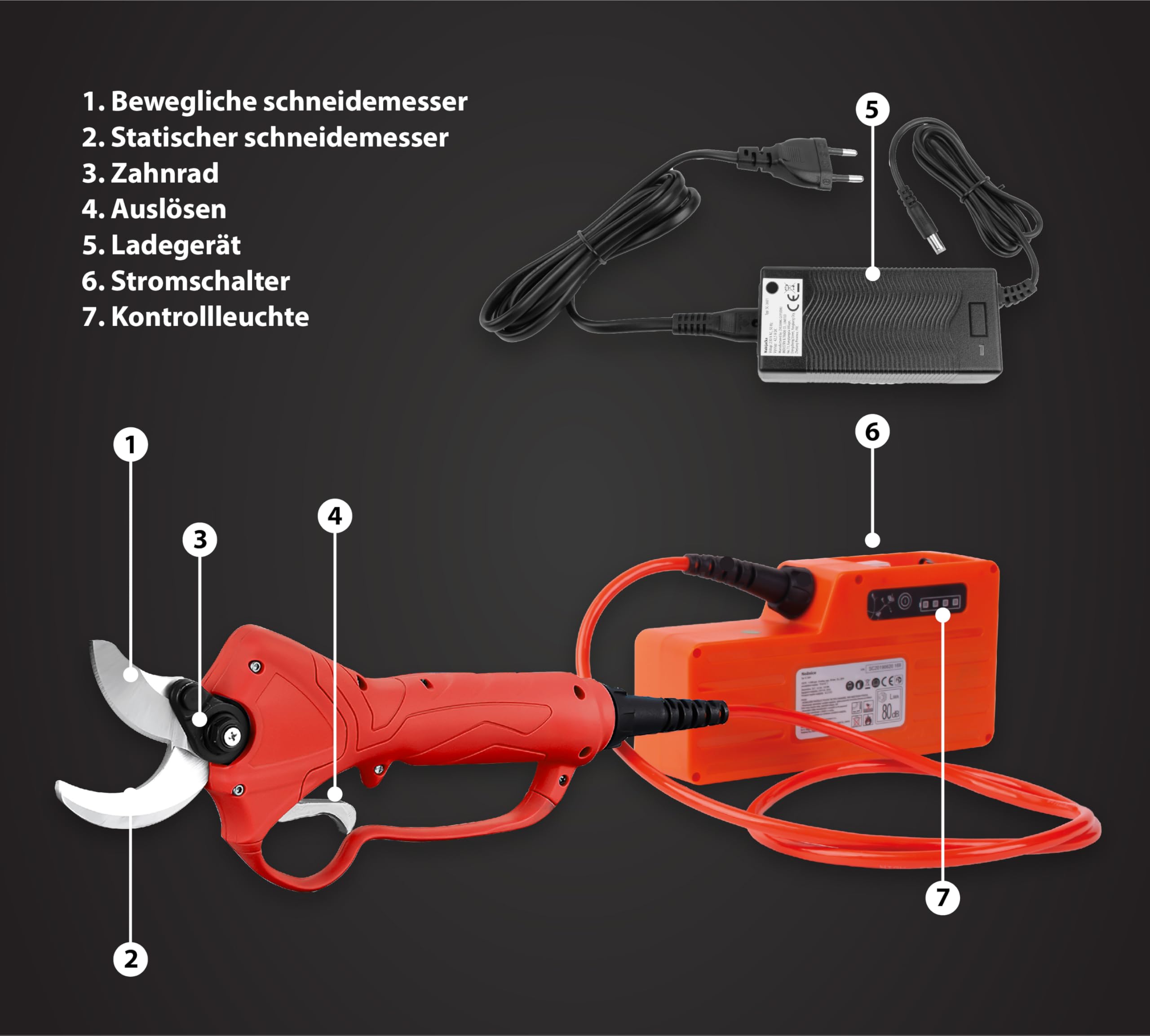 STREND PRO Elektrische gartenschere max 40mm Schnitte | Professional | 10 Stunden Batterie-Leben | Akku Gartenschere mit Koffer | 36V Li-Ion Batterie | Akku Astschere für Weinbergen/Gärten