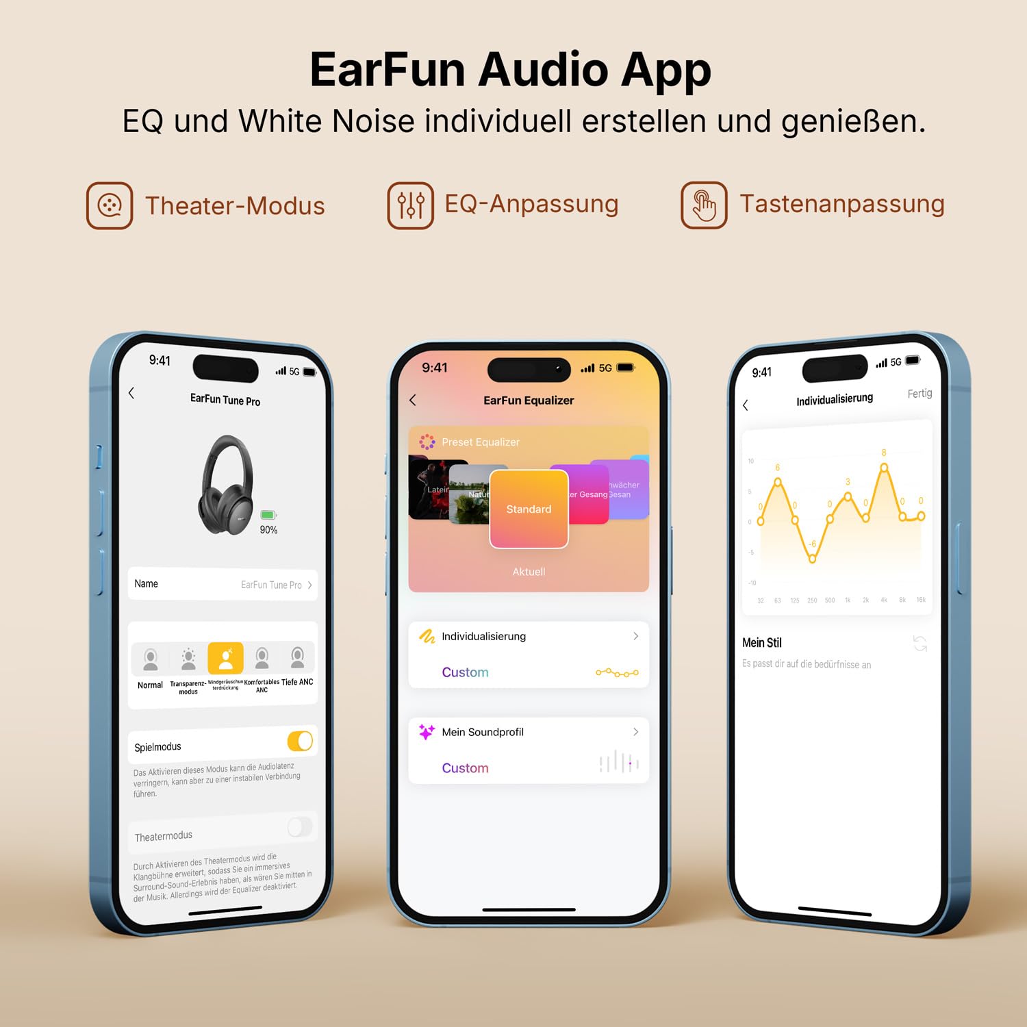 EarFun Tune Pro Over-Ear Kopfhörer Kabellos, Aktiver Geräuschisolierung, Dual-Dynamic-Treibern, Hi-Res Audio, 120 Std. Akku, Bluetooth 5.4 Kopfhörer mit 5 KI-Mikrofone, Multipoint, APP, Theatermodus