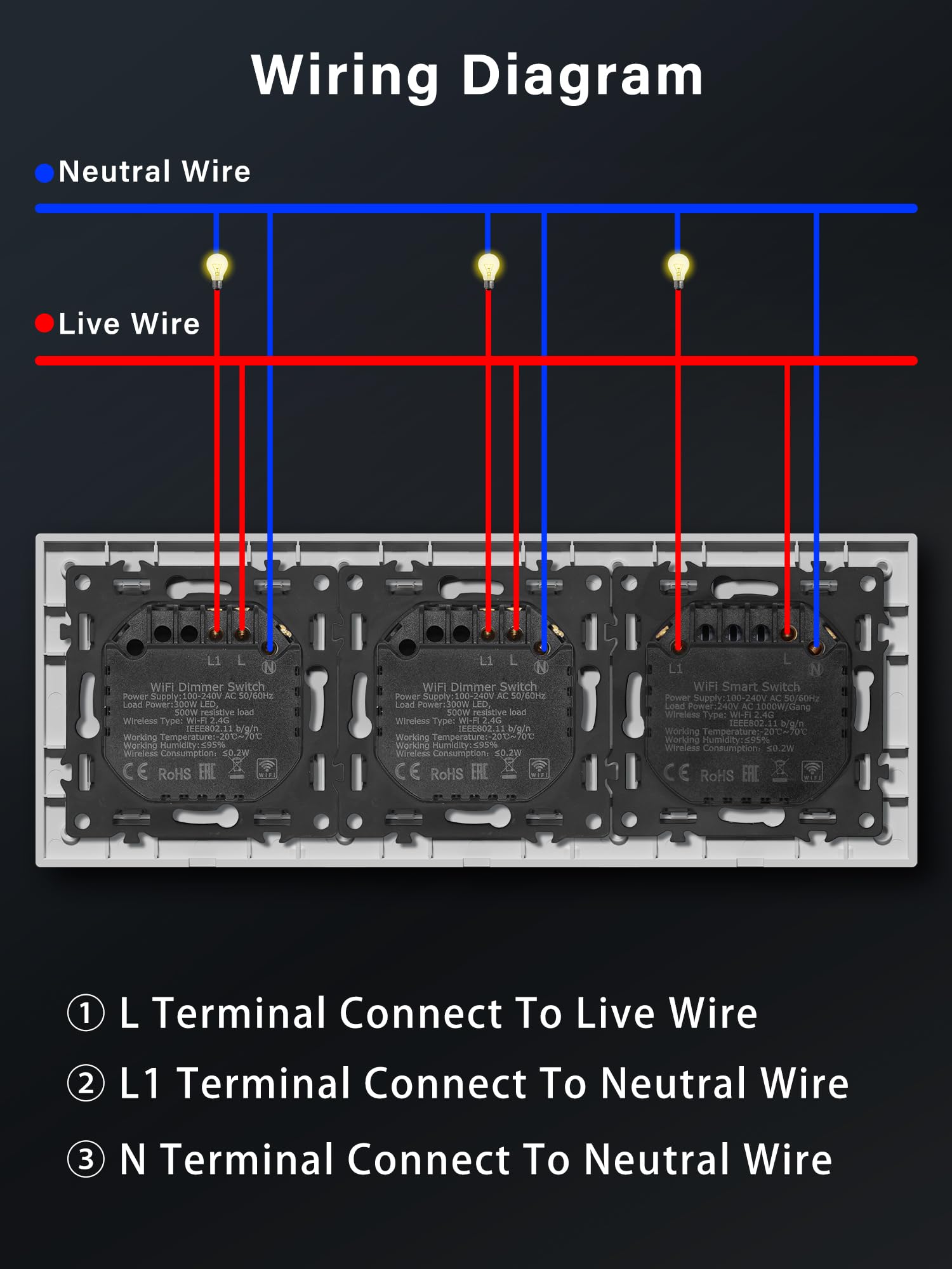 Interruptor de luz inteligente WiFi con regulador de intensidad WiFi, 1 interruptor de pared, 1 interruptor de intensidad, 2 compatibles con Alexa/Google Home, interruptor de luz empotrado