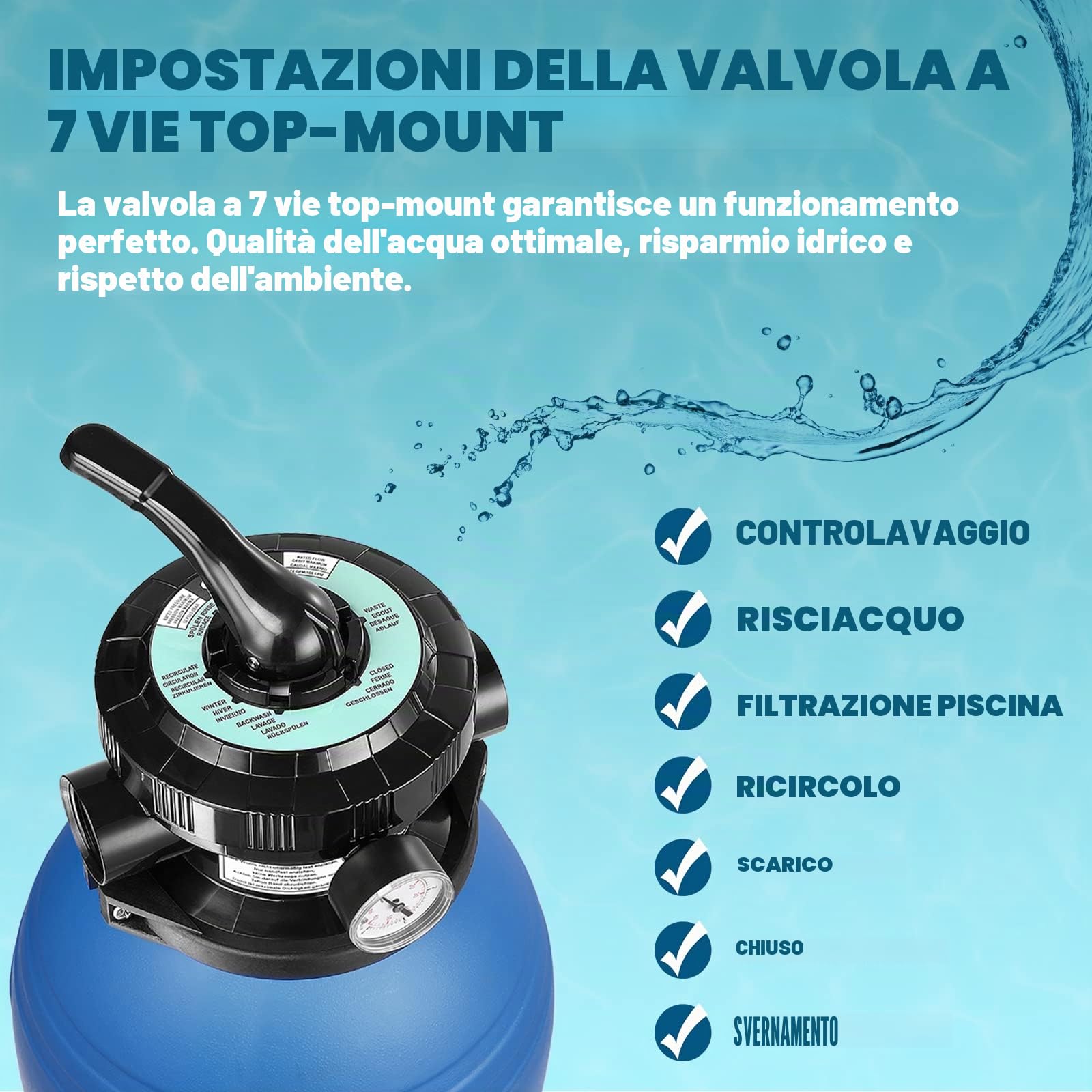 MONZANA® Filtro Acqua per Piscina SF102K 10.200 L/h Fino a 35.000L Palline Filtranti 1000gr Incl. Valvola a 7 Vie Adattatore 2in1 Ø32-38mm Pompa di Filtraggio 450W Filtri Piscine Pompe Filtranti
