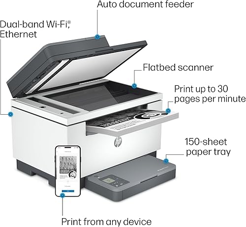 Miniatura 4 de HP LaserJet MFP M234sdw Impresora inalámbrica monocromática todo en uno con Ethernet integrado e impresión rápida de 2 caras, lista para tinta