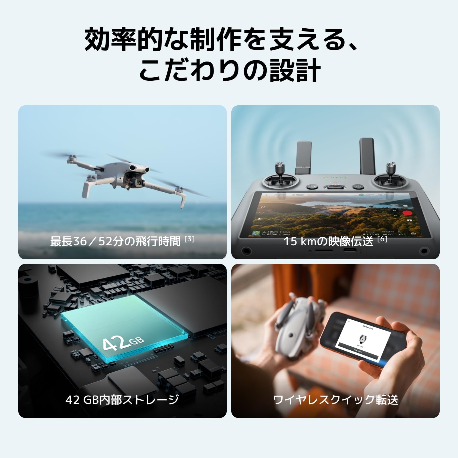 Dji Lito X1 初心者向け4kカメラドローン 障害物検知 アクティブ 