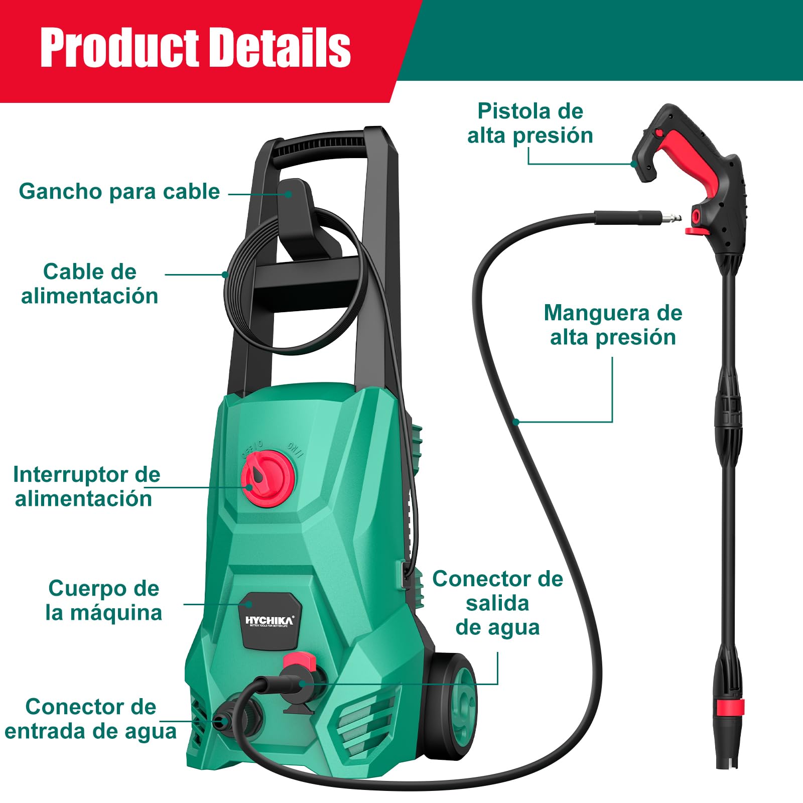 HYCHIKA Hidrolimpiadora, 110 Bar Max. 410 l/h Caudal 1500W Lavacoches Portátil con Depósito de Espuma, Manguera de Alta Presión 5m, Cable 5m, hidrolavadora Ideal para Coches Vallas Patios