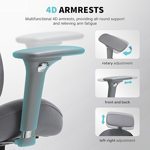 Miniatura 4 de Silla de oficina ergonómica de malla con respaldo en forma de S, reposabrazos ajustables 4D, profundidad de asiento deslizante, reposacabezas fijo