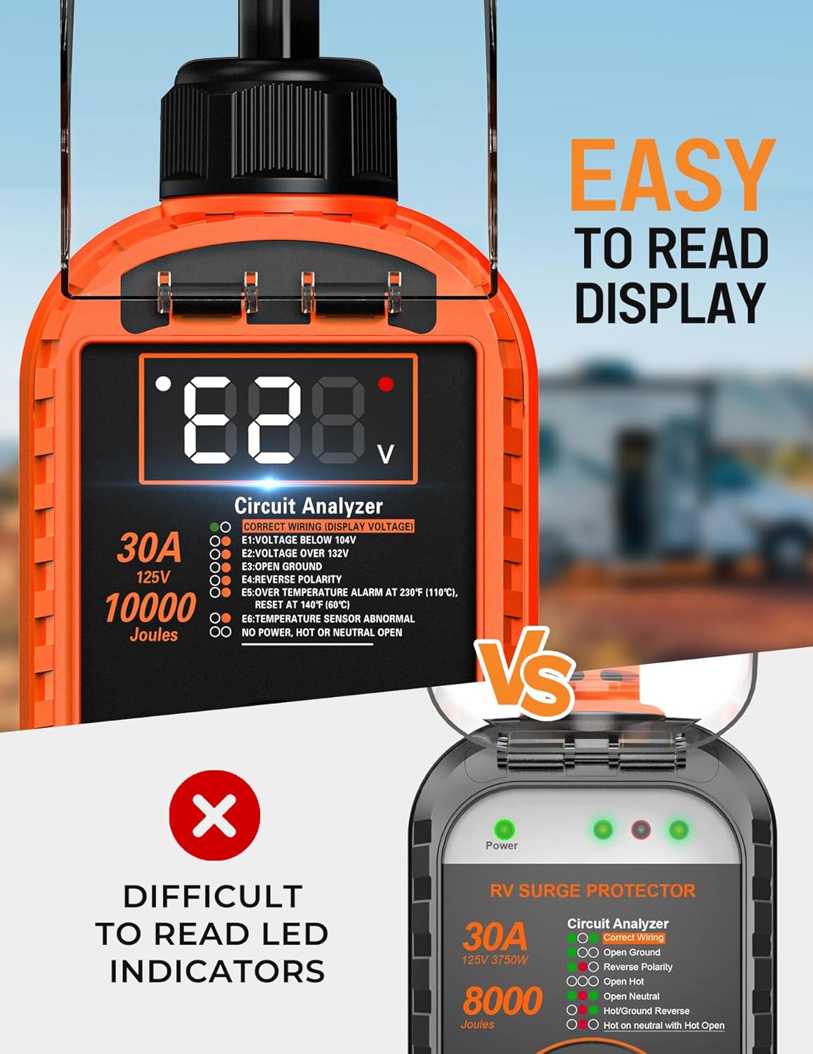 Smart RV Surge Protector 30 Amp with Auto Shutoff & Reset, 10,000J 30 Amp RV Surge Protector with LED Display, Voltage & Temperature Protection, IP67 Waterproof