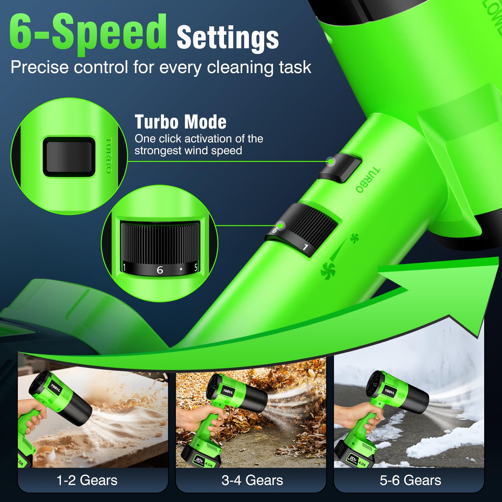 Cordless Leaf Blower, Hand held Leaf Blower with Two 4.0Ah Battery and Charger, Snow Blower with 6 Speed Modes, Lightweight Electric Blowers for Lawn Care, Patio, Yard, Blowing Snow, Leaves, Dust - Image 4