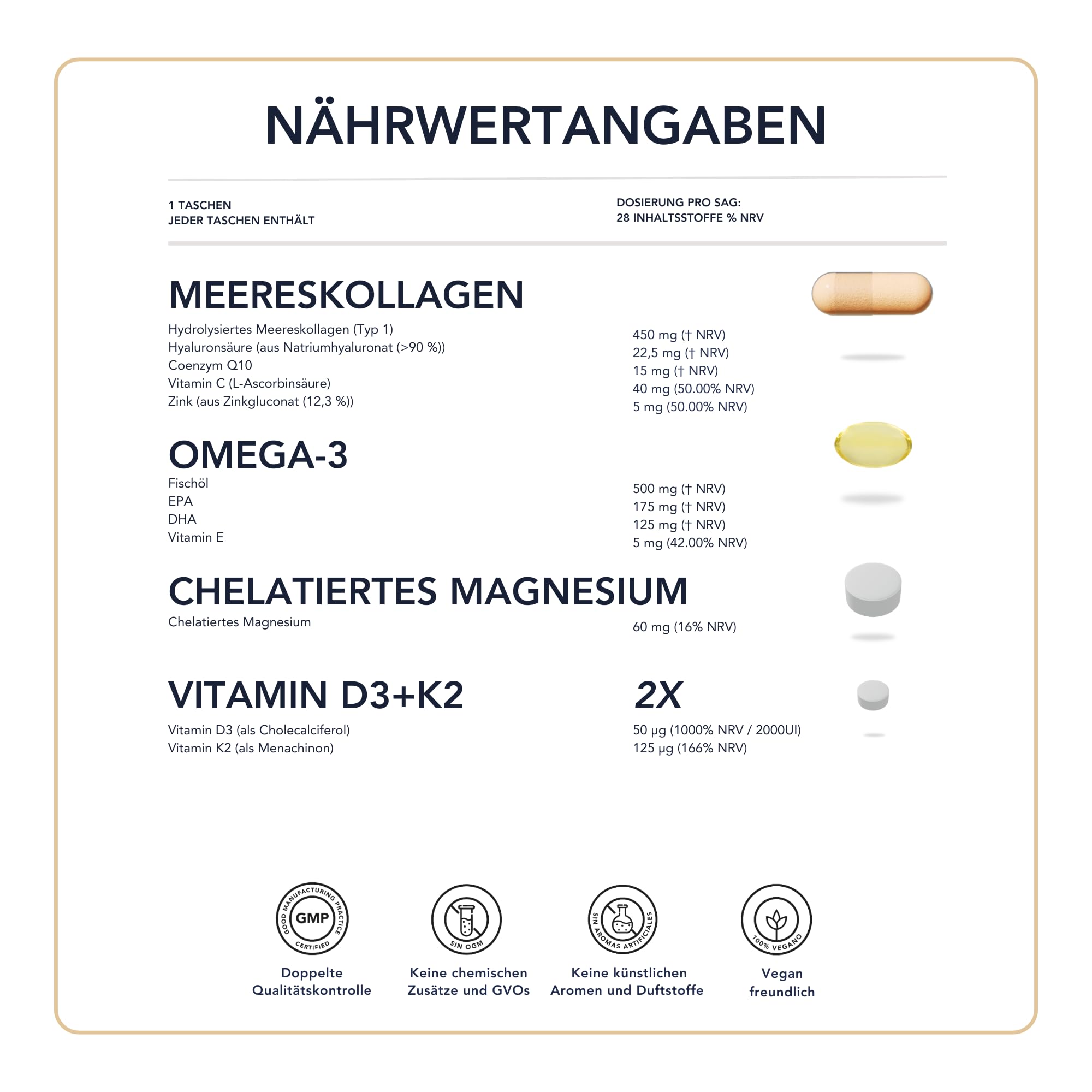 Omega 3 TG, Magnesium, Vitamin D3 und K2, Meereskollagen mit Hyaluronsäure – SmartAbsorb™ | für Immunität, Energie und Knochengesundheit | 28 Tagesbeutel