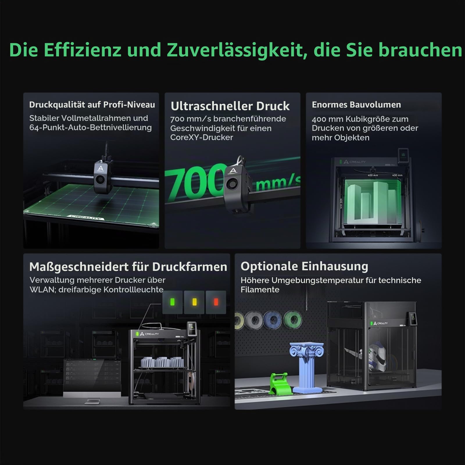 Creality Ender-5 Max 3D Drucker, 400×400×400 mm Bauraum | CoreXY-Druckgeschwindigkeit 700 mm/s, Intelligente Steuerung mit Creality OS, Für Druckfarmen