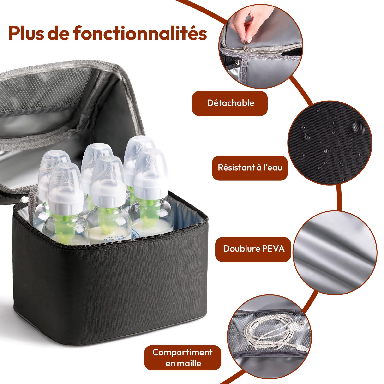 NCVI Sac Isotherme pour biberon, 2 Boîte à Glaçon Inclus, Compatible avec 6 biberons (270 ML), Sac a Dos Isotherme, Sac Isotherme Repas, Conservation Lait Maternel, Chaud/Frais Lunch Bag