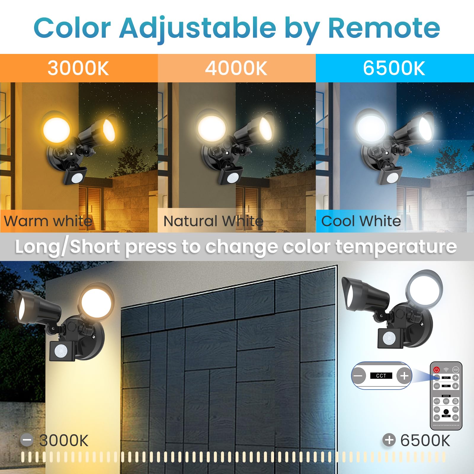 ALUSSO LED-Strahler Mit Bewegungsmelder Für Draußen - 30W, 2400lm, Dimmbar & Fernbedienbar