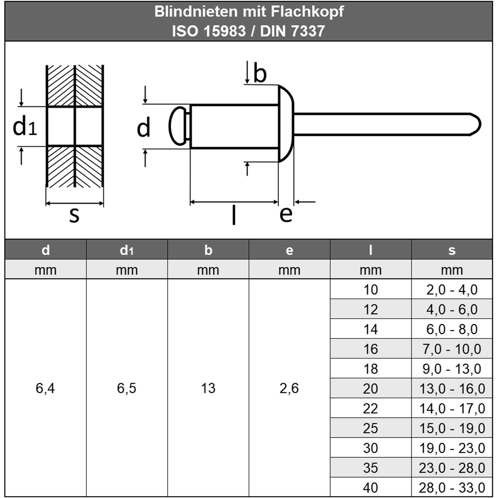 3 X 10 mm (50 Stück) Blindniet mit Flachkopf - Edelstahl VA A2 V2A - Blind-nieten - Popnieten rostfrei DIN 7337 - ISO 15983 | AGBERG