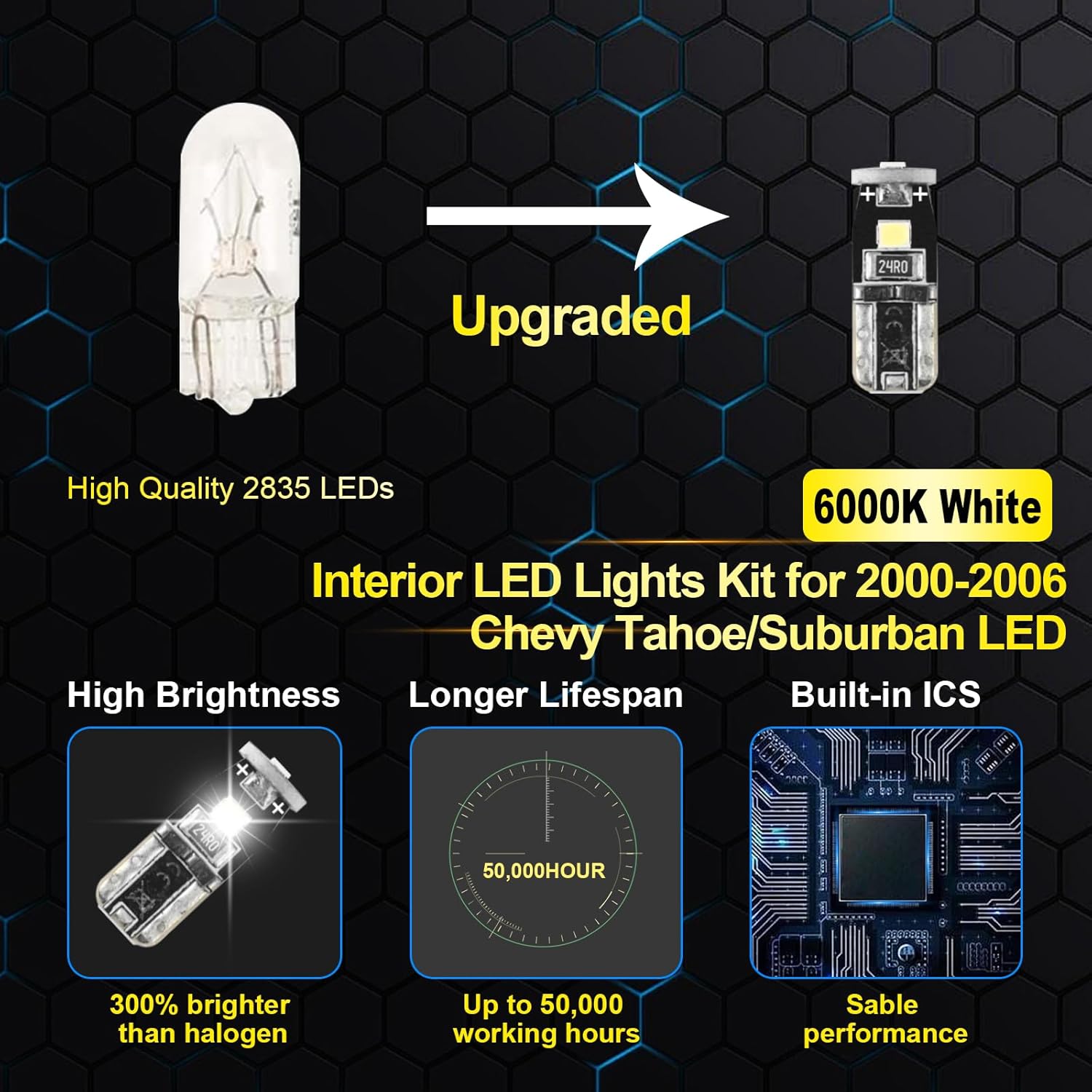 21Pcs Car Interior Lights: Super Bright Bulbs 6000K White LED for 2000 2001 2002 2003 2004 2005 2006 Chevy Tahoe/Suburban all models Lighting Package Kit Includes Light Accessories + Install Tool
