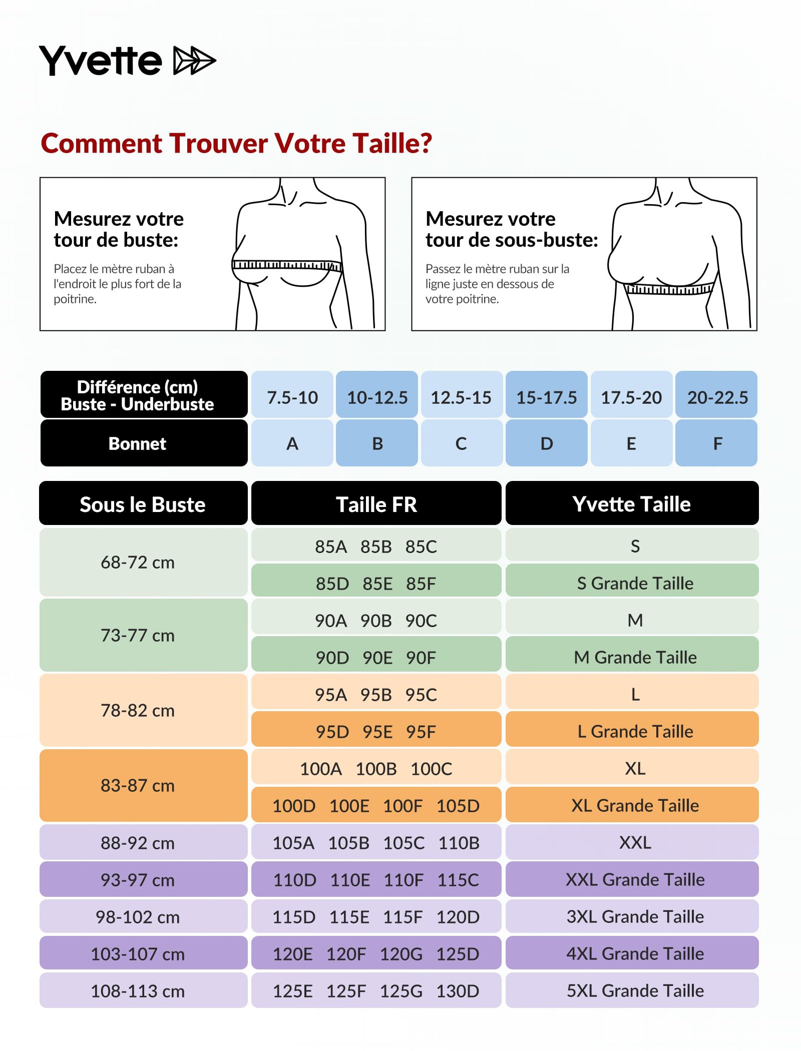 Yvette Soutien-Gorge de Sport Femmes Dos Nageur en Maille Maintien élevé Brassière sans Armatures avec Coussinets Fitness Équitation HIIT