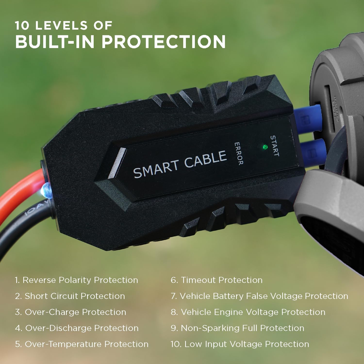 BoostHero Smart Jumper Cable with 10 levels of protection