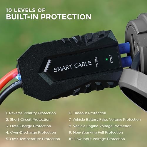 Miniatura 9 de BoostHero - Arrancador de batería portátil para automóvil, banco de energía de 6,000 mAh, linterna LED, con cables de puente inteligentes para