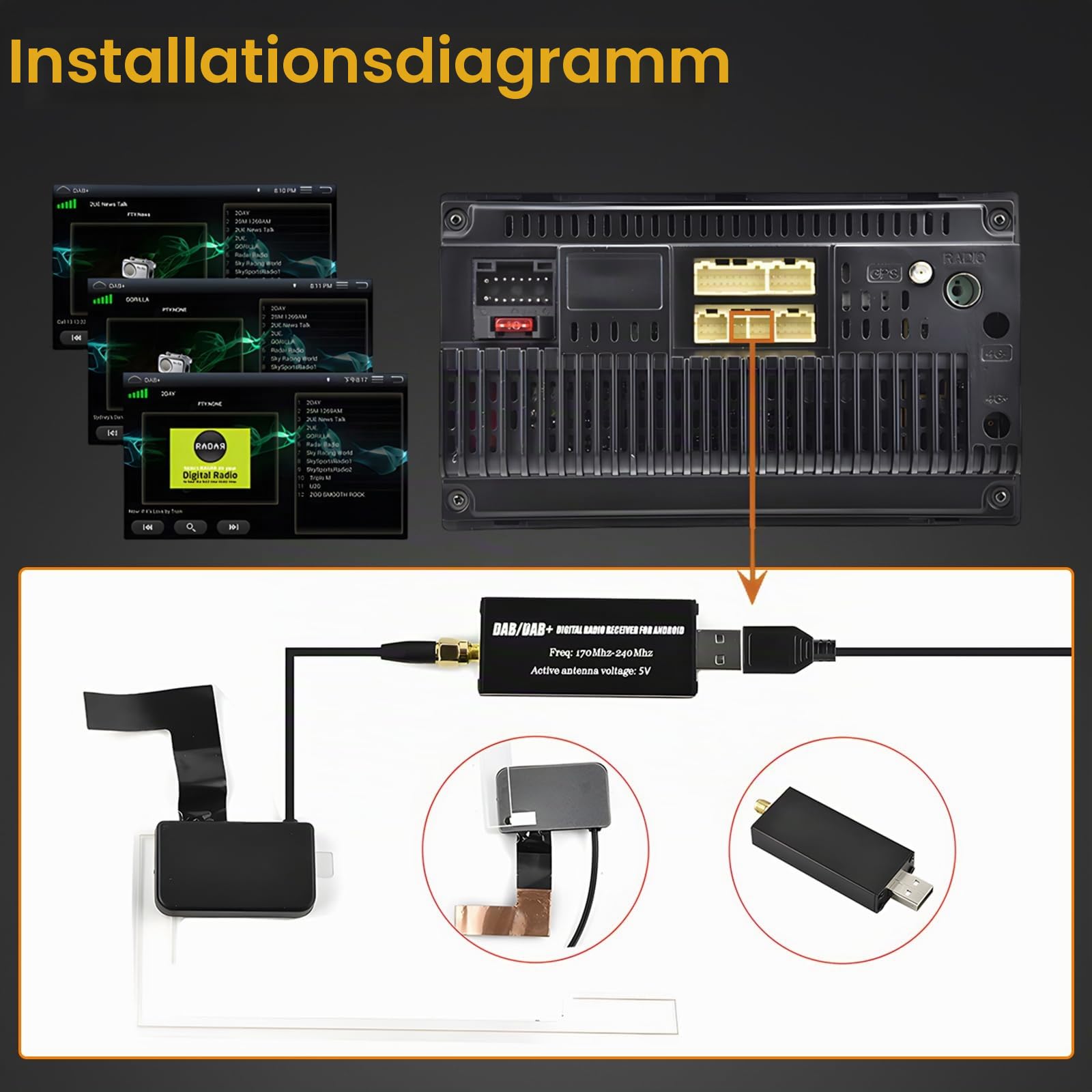 Inefala DAB DAB+ Empfänger für Android Autoradio, DAB Box für Digitalradioempfänger DAB+ Tuner mit Antenne, SMA Antennenanschluss und USB 2.0, Universelles DAB Modul für Android Autoradios