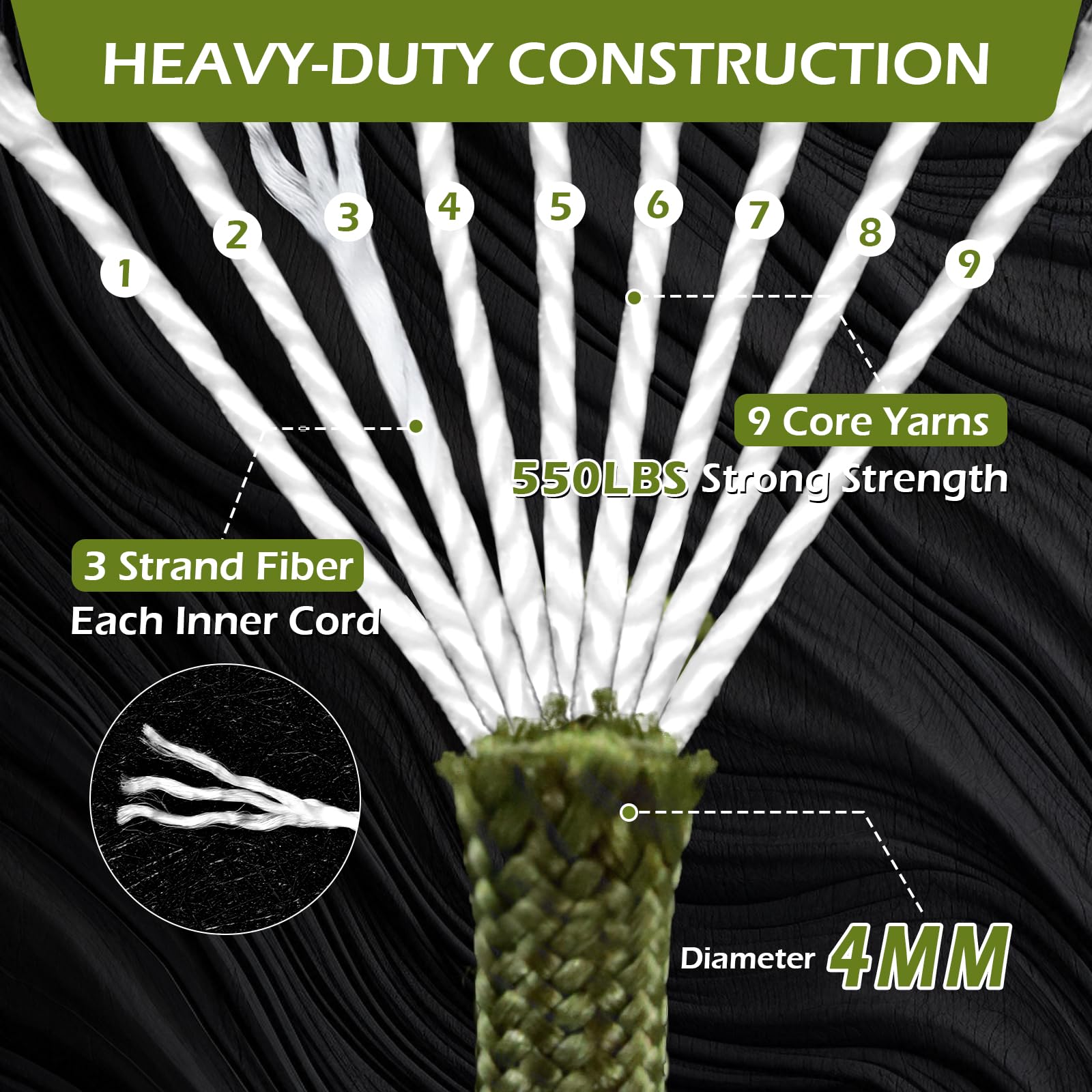 VINATO Paracord 4 Mm – 30 M De Corde Nylon 9 Brins, Ultra-résistante Pour Camping, Bricolage Et Outdoor (Noir)