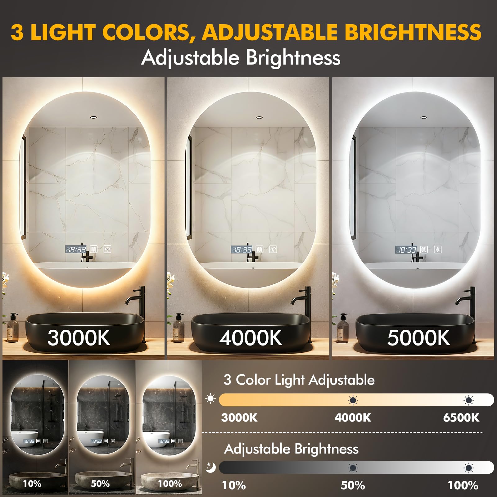 Miroir Salle de Bain avec Eclairage 50 x 75 cm,Miroir Salle de Bain Mural,Miroirs LED Sall𝐞 d𝐞 Ba𝐢n avec Anti-Buée,Interrupteur Tactile,Affichage Heure,3 Couleurs Lumière,Dimmable,Mémoire
