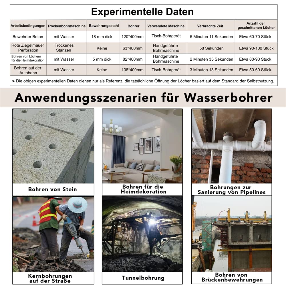Melko Diamantbohrkrone Kernbohrkrone Kernbohrer- Ø 150 mm Bohrkrone - Nutzlänge 400 mm - Lochbohrer für Mauerwerk Granit Stahlbeton Naturstein Beton Trockenbau