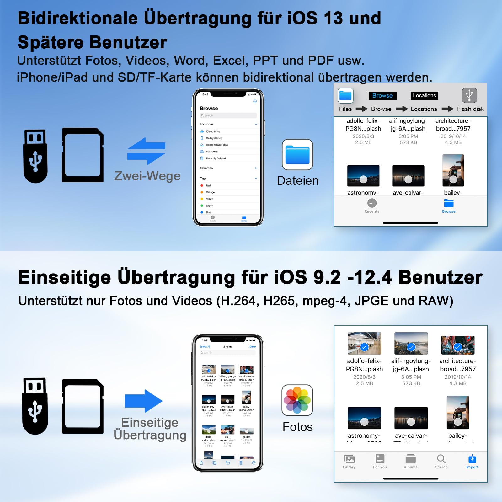 Lightning HDMI Adapter, 6 in 1 HDMI Digital AV USB SD/TF Adapter, USB Adapter mit Ladeanschluss, SD/TF Kartenleser Kompatibel mit iPhone14/14Pro/14ProMax/14Plus/13/12/11/SE/X/8/7/6, Für i-Pad