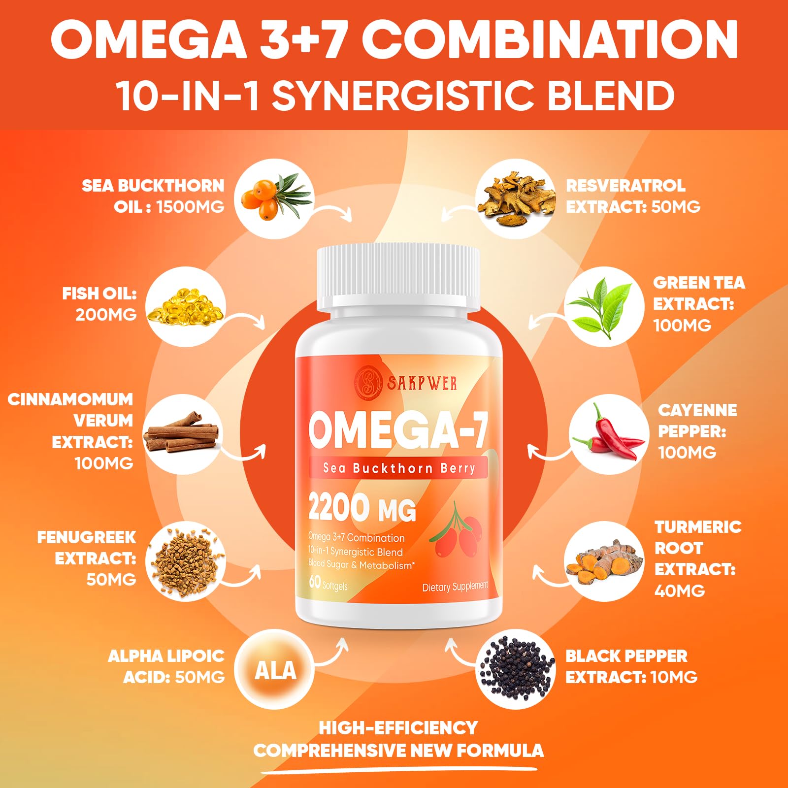 Omega-7 Sea Buckthorn Oil - with Omega-3 EPA/DHA Fish Oil, 60 Softgels — Amazon image 3