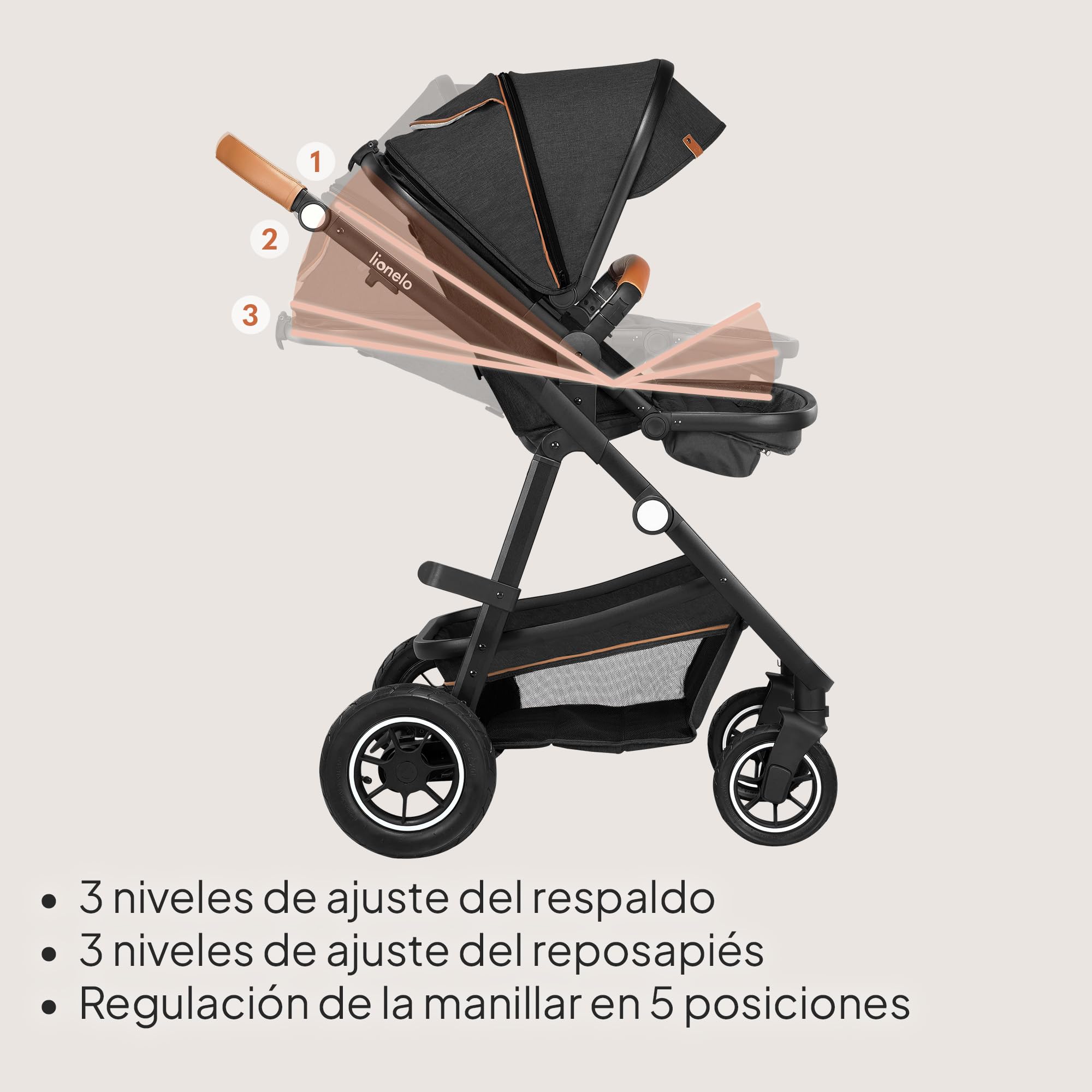 LIONELO Amber Coche de bebé multifuncional 2 en 1 Conjunto silla de paseo con el Asiento de Cubo e Capazo Manillar regulable Bolsa Mosquitero Protector de lluvia